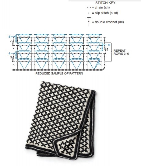 Helping our users. Reversible Crochet Afghan.