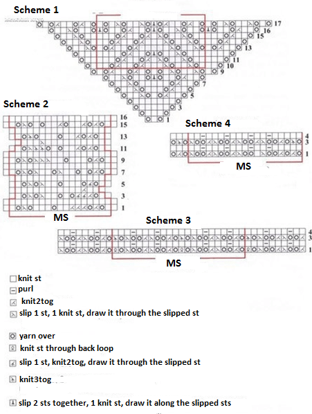 Step-by-Step Guide to Crochet a Beautiful Poncho with Mohair Yarn Step-by-Step Guide to Crochet a Beautiful Poncho with Mohair Yarn