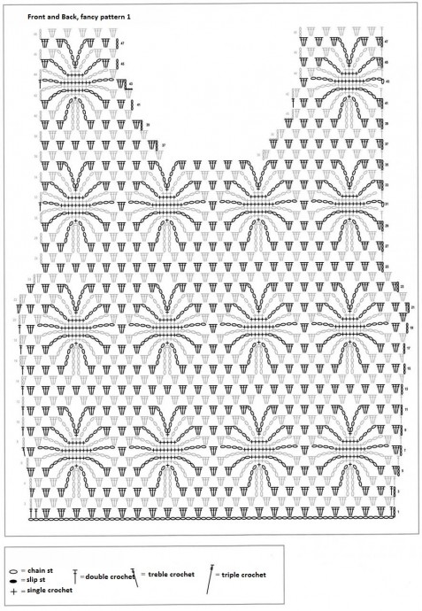 Essential Crochet Instructions for a Stylish Mango-Themed Project Using Bouton dOr Yarn Essential Crochet Instructions for a Stylish Mango-Themed Project Using Bouton dOr Yarn