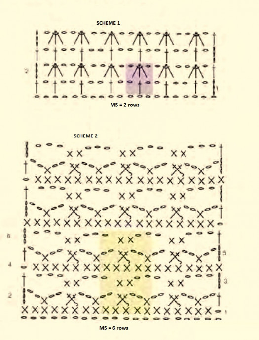 Complete Guide to Crochet Patterns and Instructions for Stylish Crochet Garments Complete Guide to Crochet Patterns and Instructions for Stylish Crochet Garments