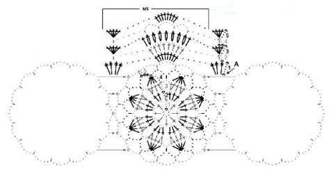 Create Beautiful Crochet Patterns with Cotonia Yarn: Step-by-Step Instructions Create Beautiful Crochet Patterns with Cotonia Yarn: Step-by-Step Instructions