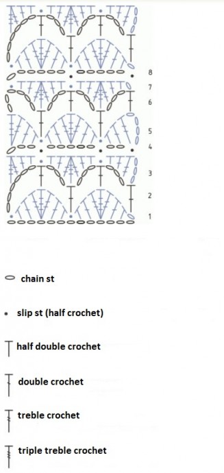 Fancy Crochet Rhombs Fancy Crochet Rhombs