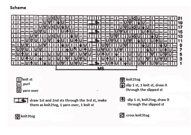 ​Fancy Knit Pattern