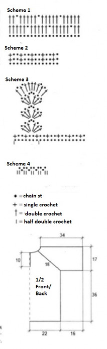 Complete Crochet Sweater Instructions with Size Guide and Material Needs