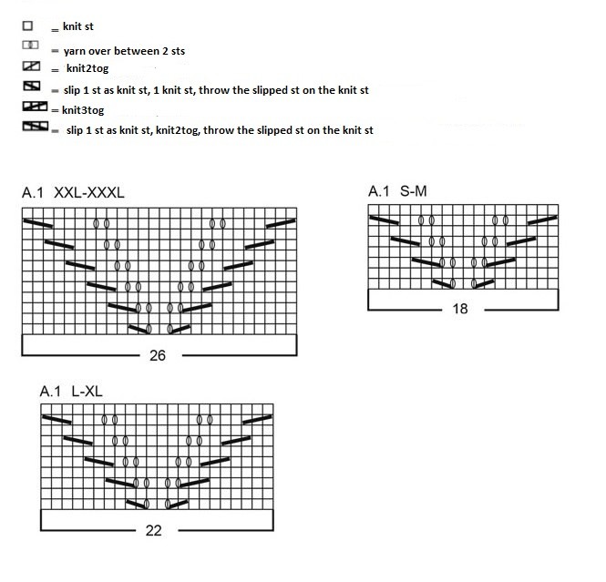 Complete Knitting Instructions for Wool and Cotton Jumper Patterns with Sizes and Techniques Complete Knitting Instructions for Wool and Cotton Jumper Patterns with Sizes and Techniques