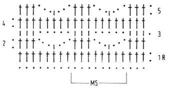 ​Crochet Pattern For Beginners