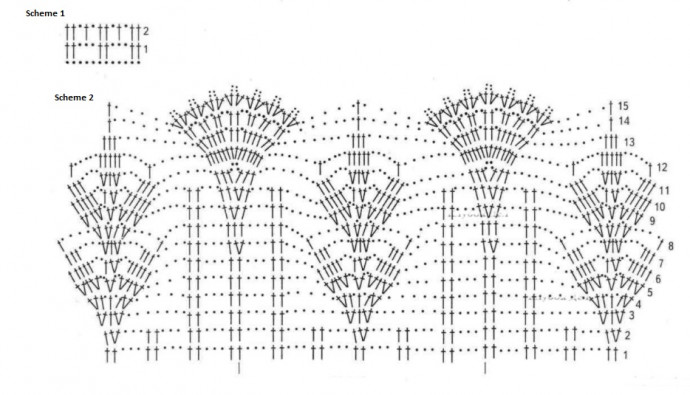Complete Guide to Crochet Pullover and Skirt with Yarn Suggestions Complete Guide to Crochet Pullover and Skirt with Yarn Suggestions