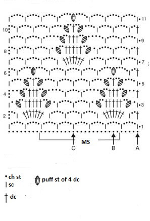 Comprehensive Knitting Instructions for Stylish Patterns in Blue Yarn