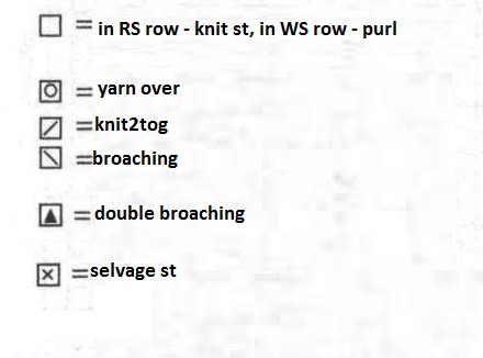 Complete Guide to Knitting a Stylish Lavender Sadness Mandarin Petit Sweater with Step-by-Step Instructions Complete Guide to Knitting a Stylish Lavender Sadness Mandarin Petit Sweater with Step-by-Step Instructions