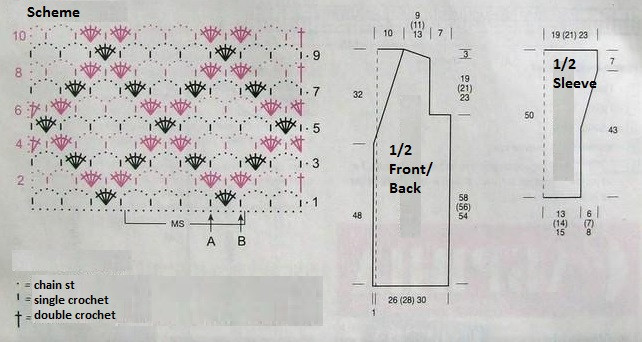 Complete Guide to Crochet Pattern for Chiara Yarn Sweater: Detailed Instructions and Materials Needed Complete Guide to Crochet Pattern for Chiara Yarn Sweater: Detailed Instructions and Materials Needed