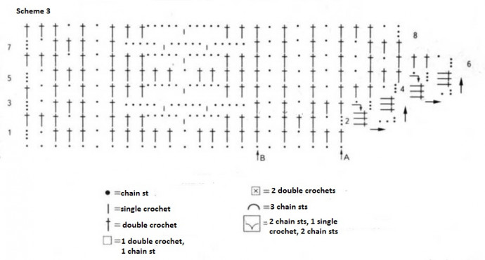Complete Guide to Crocheting a Stylish Pullover Using Yellow Cotton Yarn