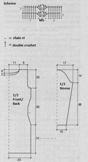 Detailed Crochet Pattern Instructions for a Stylish Dress Using Brilliant Yarn Detailed Crochet Pattern Instructions for a Stylish Dress Using Brilliant Yarn