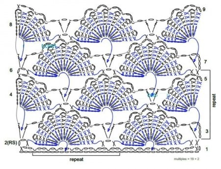 ​Relief Crochet Shells Pattern