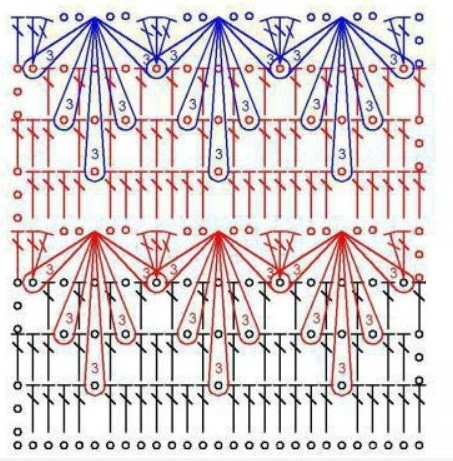 Another Way of Houndstooth Crochet Stitch Another Way of Houndstooth Crochet Stitch