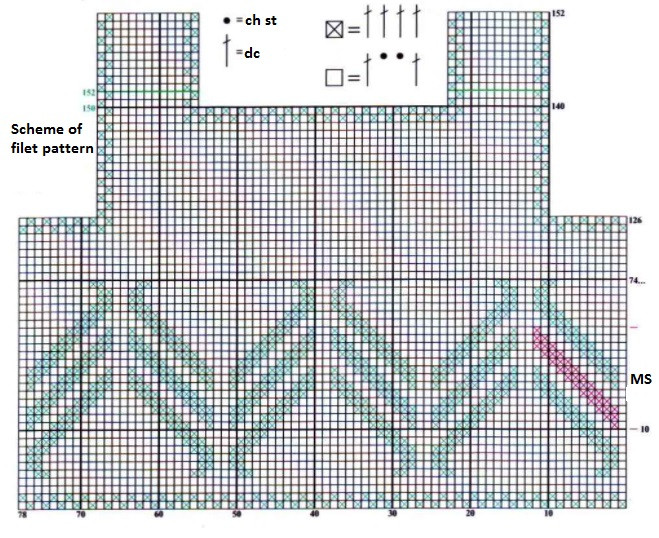 Complete Guide for Crochet Design Using Vita Pelican Yarn - Step-by-Step Instructions Complete Guide for Crochet Design Using Vita Pelican Yarn - Step-by-Step Instructions