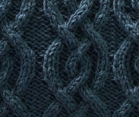 ​Relief Arans Knit Stitch