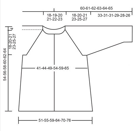 Complete Guide to Knitting Patterns for Garment Design