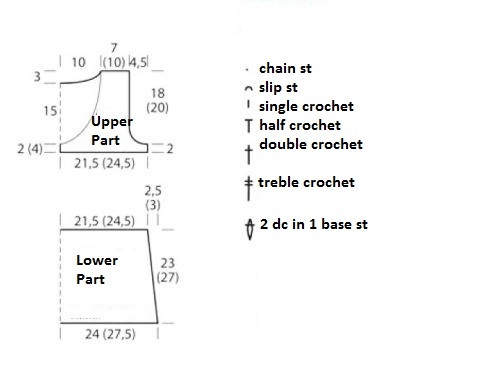 Complete Crochet Guide for Stylish Fringe with Roses in Meloa Yarn