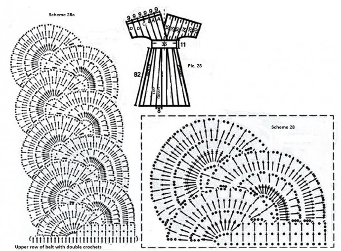 Complete Guide to Crochet Lace Bra and Skirt with Detailed Instructions Complete Guide to Crochet Lace Bra and Skirt with Detailed Instructions