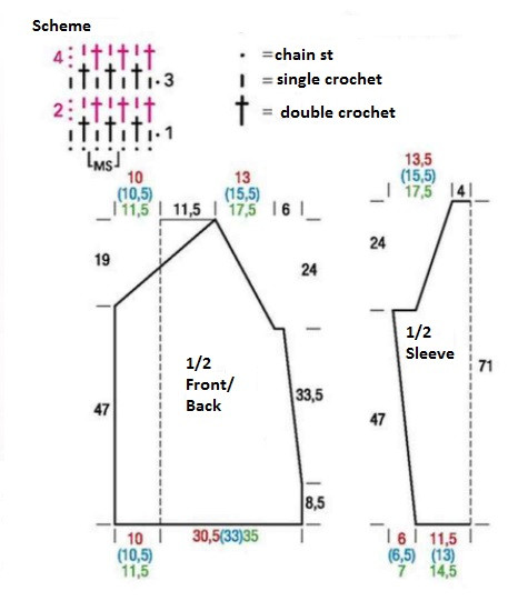 Complete Crochet Sweater Instructions with Patterns and Sizing Guide for All Skill Levels Complete Crochet Sweater Instructions with Patterns and Sizing Guide for All Skill Levels