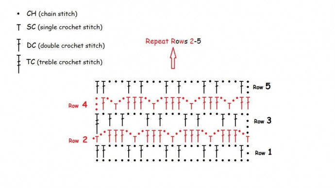 Step-by-Step Guide to Crochet Pattern with Detailed Rows for Beginners Step-by-Step Guide to Crochet Pattern with Detailed Rows for Beginners