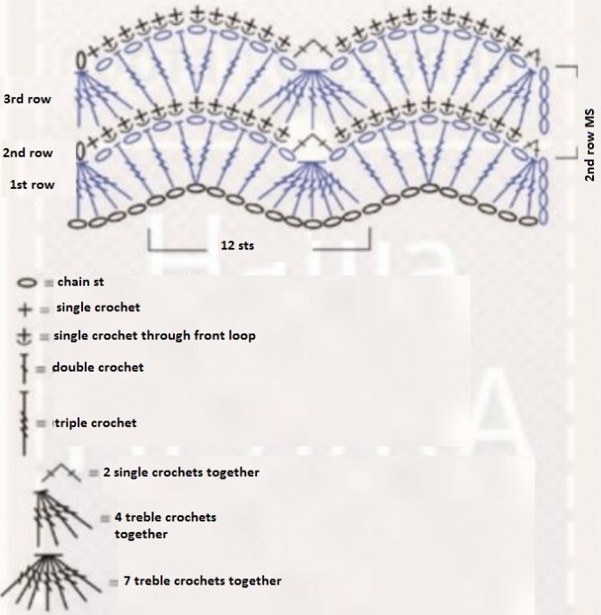 ​Relief Crochet Arches Pattern