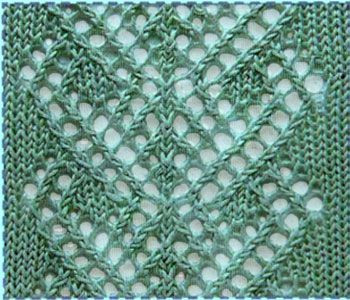 Detailed Knitting Instructions for Stitch Patterns and Techniques