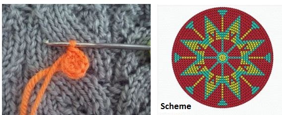 Complete Guide to Crafting a Colorful Crochet Ornament with Zipper Placket Complete Guide to Crafting a Colorful Crochet Ornament with Zipper Placket
