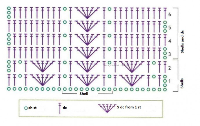 Complete Instructions for Crocheting a Red Baby Garment in 0-3 Months Size Complete Instructions for Crocheting a Red Baby Garment in 0-3 Months Size