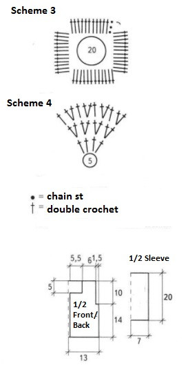 ​Crochet Baby Set