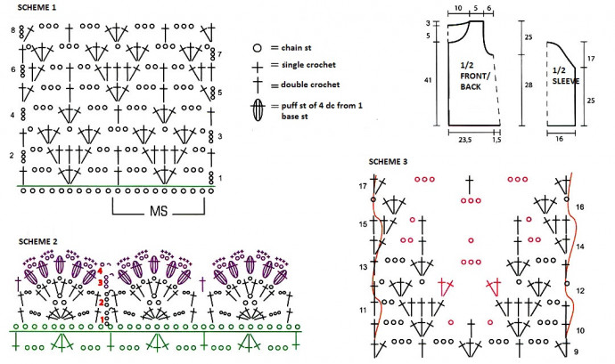 Complete Guide to Crochet Angora and Alpaca Blend Sweater: Materials, Patterns, and Instructions