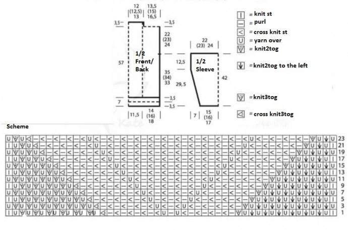 Comprehensive Knitting Guide for a Cozy Cotton Cashmere Sweater with Diagonal Patterns