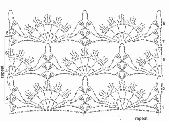 Relief Crochet Seashells Pattern Relief Crochet Seashells Pattern