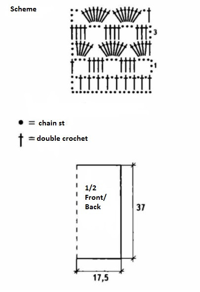 Complete Guide to Crocheting a Stylish Turquoise Diva Yarn Project Complete Guide to Crocheting a Stylish Turquoise Diva Yarn Project