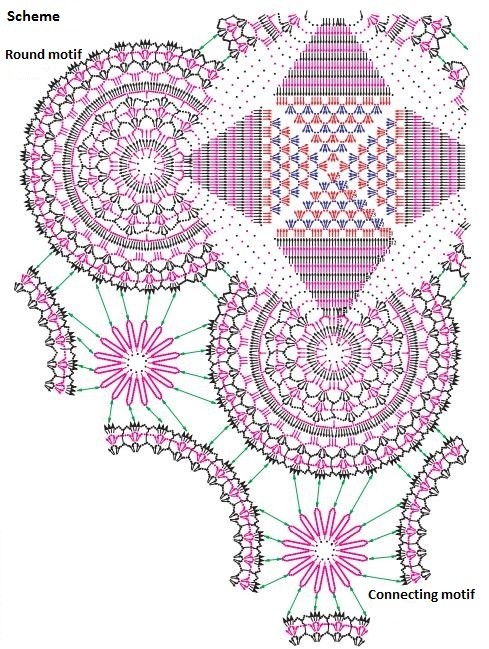 Detailed Instructions for Creating a Beautiful Crochet Dishcloth Using 100% Cotton Yarn Detailed Instructions for Creating a Beautiful Crochet Dishcloth Using 100% Cotton Yarn