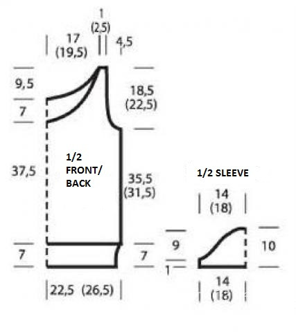 Essential Knitting Guide for Cozy Cotton Garments: Step-by-Step Instructions