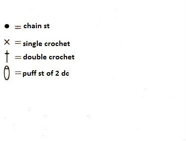 Complete Guide to Crocheting a Stylish S-M Sweater with Fringe and Button Details Complete Guide to Crocheting a Stylish S-M Sweater with Fringe and Button Details