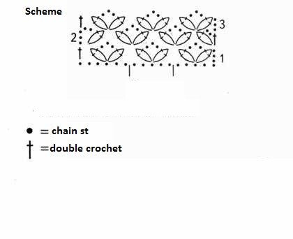 Create a Stylish Beret and Scarf Set with Easy Crochet Instructions Create a Stylish Beret and Scarf Set with Easy Crochet Instructions
