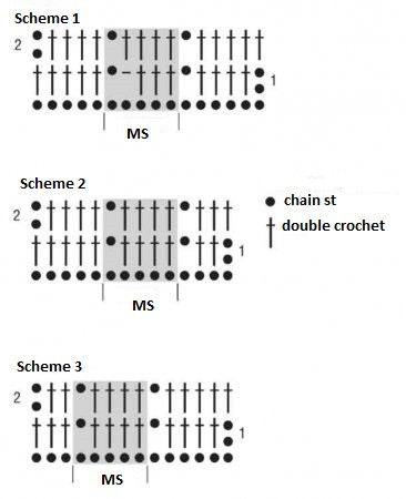 Complete Guide to Crochet Jacket Instructions and Materials for Perfect Fit Complete Guide to Crochet Jacket Instructions and Materials for Perfect Fit