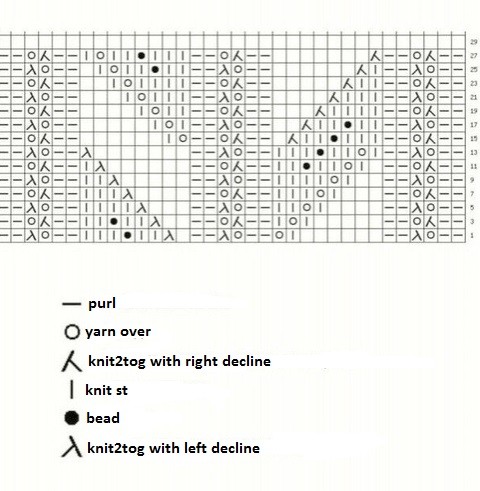 Nice and Simple Knit Stitch Nice and Simple Knit Stitch