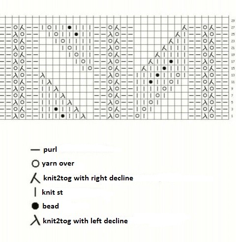 ​Nice and Simple Knit Stitch