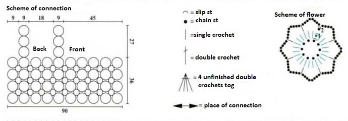 Complete Guide to Crocheting Beautiful White Yarn Motifs with Step-by-Step Instructions Complete Guide to Crocheting Beautiful White Yarn Motifs with Step-by-Step Instructions
