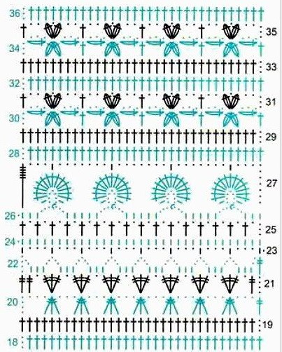 Comprehensive Guide to Crochet Top with Beige Baumwoll-Cablee Yarn Comprehensive Guide to Crochet Top with Beige Baumwoll-Cablee Yarn