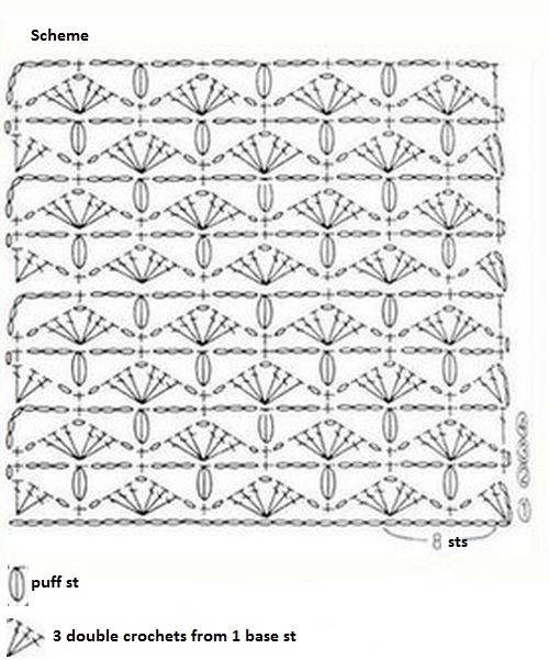 Helping our users. Crochet Flowers Stitch. Helping our users. Crochet Flowers Stitch.