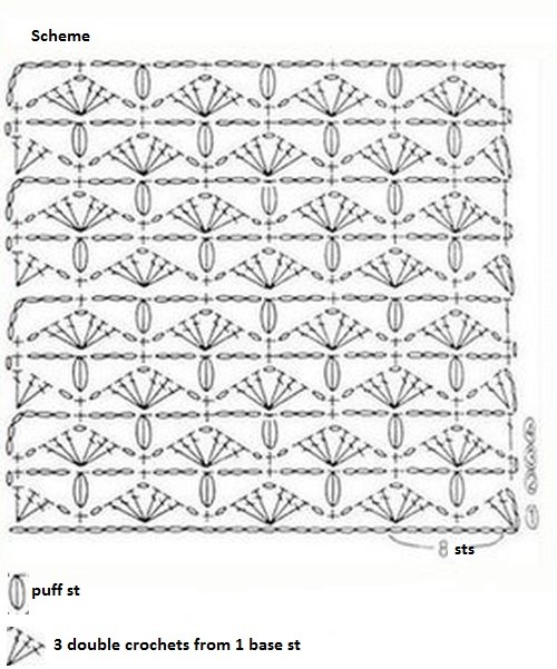 Helping our users. ​Crochet Flowers Stitch.