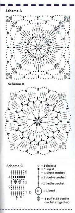 Complete Guide to Crochet Cardigan: Materials, Patterns, Instructions, and Assembly Complete Guide to Crochet Cardigan: Materials, Patterns, Instructions, and Assembly