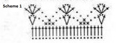 Create a Stunning XXL Pink Crochet Dress with Detailed Instructions