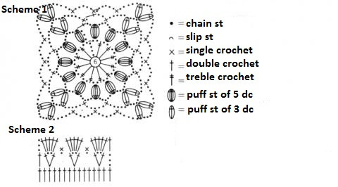 Complete Guide to Crocheting a Yoke with Burgundy Stella Yarn