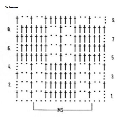 ​Crochet Domino Stitch