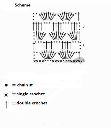 A Complete Guide to Crocheting a Stylish Garment with Angora Gold Simli Yarn in Red-Brick Color A Complete Guide to Crocheting a Stylish Garment with Angora Gold Simli Yarn in Red-Brick Color
